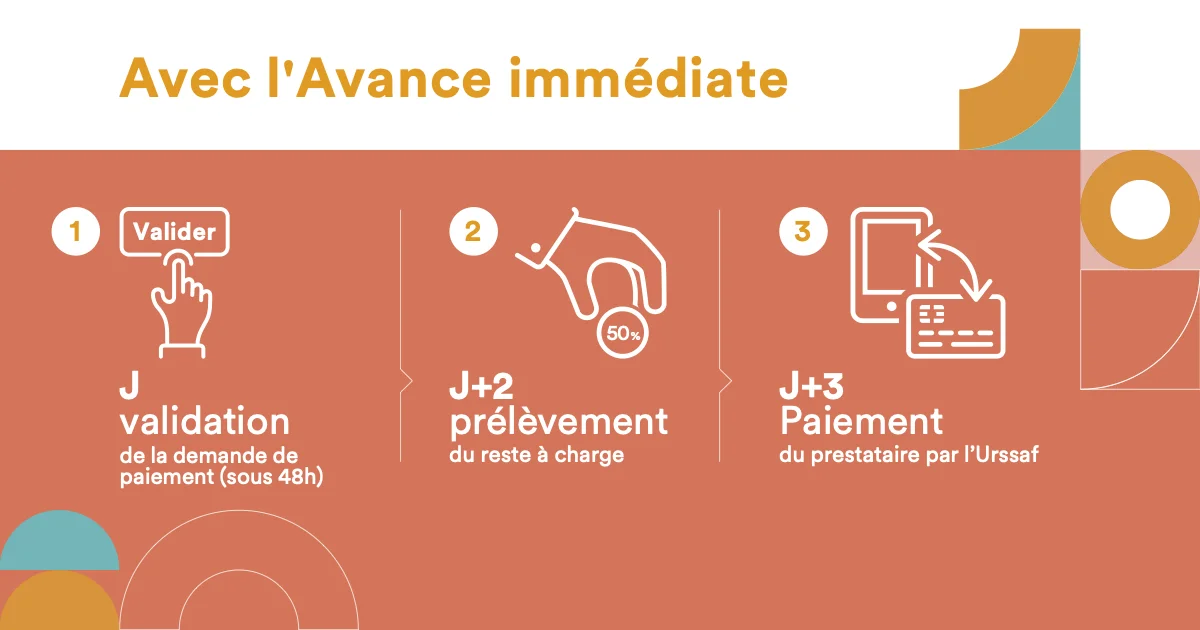 Infographie-prestataire-version-simplifi∙e.png